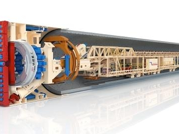 北京盾构机的核心类型宥哪些？